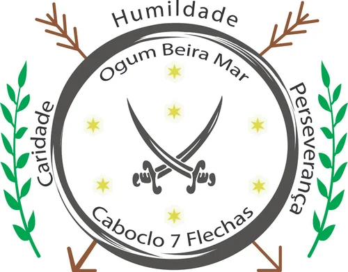 GECHP